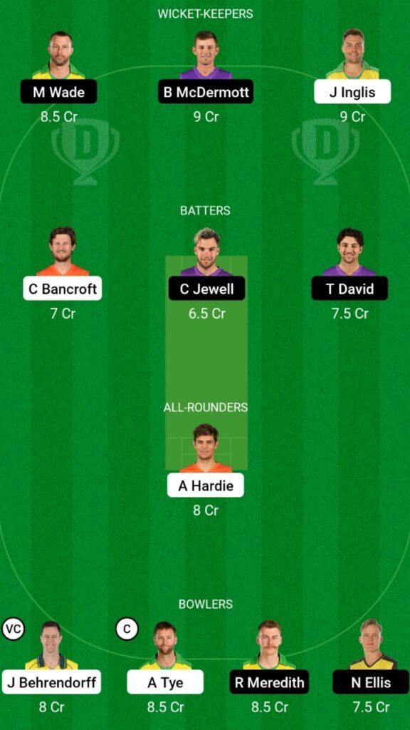 SCO vs HUR Dream11 Prediction, Head To Head, Players Stats, Fantasy Team, Playing 11 and Pitch Report — Match 46, Big Bash League T20 2022/23