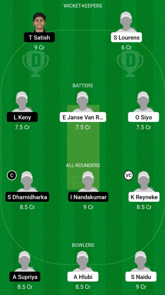 SA-WU19 vs UAE-WU19 Dream11 Prediction, Players Stats, Record, Fantasy Team, Playing 11 and Pitch Report — Match 19, ICC Women's U19 T20 World Cup 2023