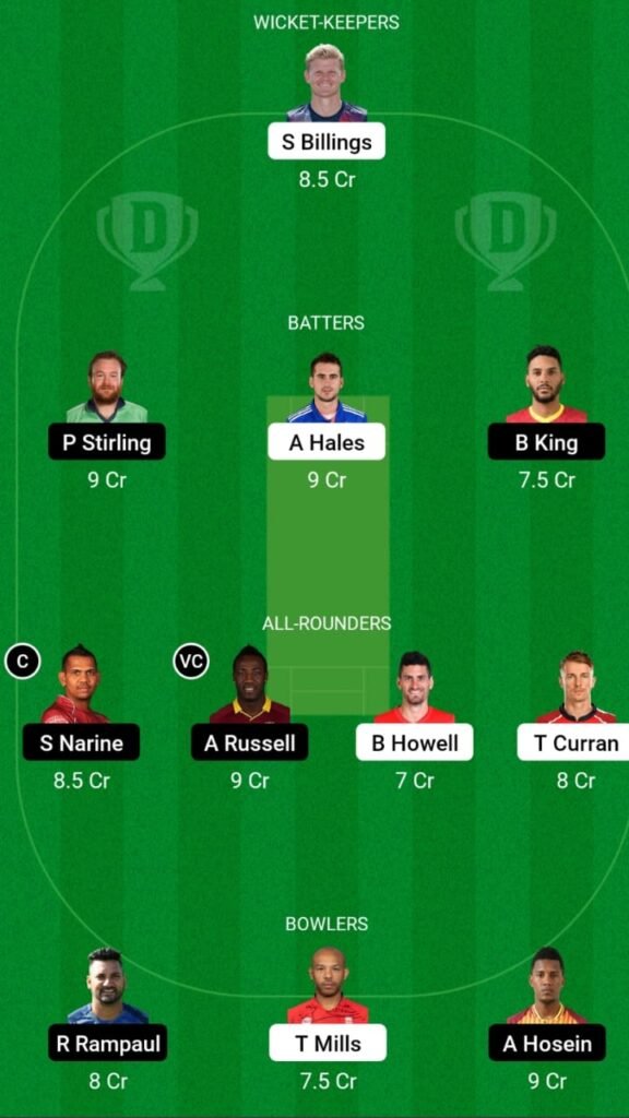 VIP vs ABD Dream11 Prediction, Head To Head, Players Stats, Record, Fantasy Team, Playing 11 and Pitch Report — Match 7, International League T20 2023