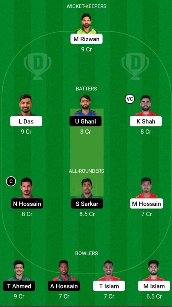 COV vs DD Dream11 Prediction, Head To Head, Players Stats, Fantasy Team, Playing 11 and Pitch Report — 17th Match, Bangladesh Premier League T20 2023