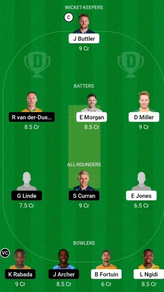 PRL vs CT Dream11 Prediction, Head To Head, Players Stats, Fantasy Team, Playing 11 and Pitch Report — Match 16, SA T20 League 2023