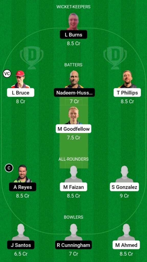 ETR vs PIR Dream11 Prediction, Players Stats, Record, Fantasy Team, Playing 11 and Pitch Report — Match 3 & 4, ECS T10 Gibraltar, 2023
