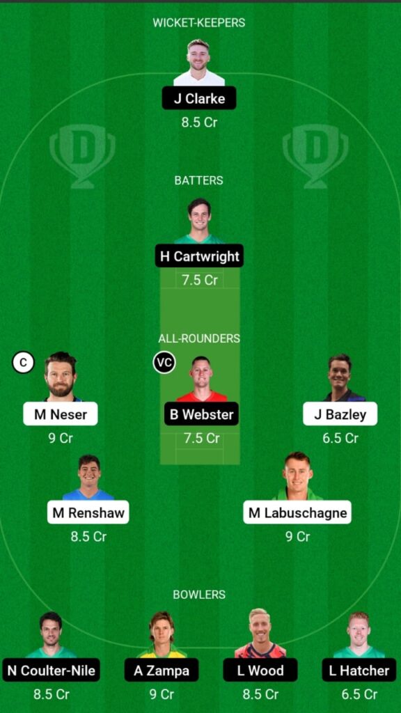 HEA vs STA Dream11 Prediction, Head To Head, Players Stats, Fantasy Team, Playing 11 and Pitch Report — Match 51, Big Bash League T20 2022/23