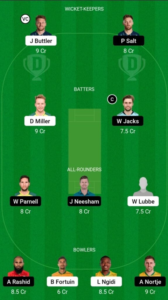 PRL vs PRE Dream11 Prediction, Head To Head, Players Stats, Record, Fantasy Team, Playing 11 and Pitch Report — Match 18, SA T20 League, 2023