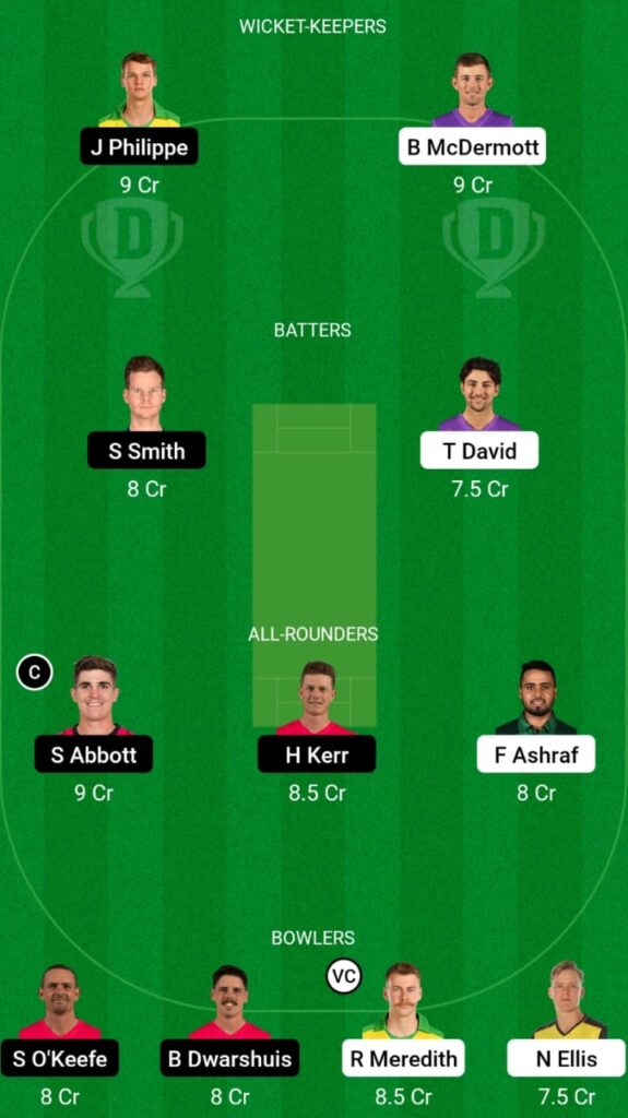 HUR vs SIX Dream11 Prediction, Head To Head, Players Stats, Fantasy Team, Playing 11 and Pitch Report — Match 53, Big Bash League T20 2022/23