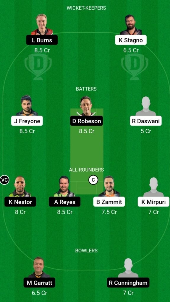 SLG vs PIR Dream11 Prediction, Players Stats, Record, Fantasy Team, Playing 11 and Pitch Report — Match 7 & 8, European Cricket T10 Gibraltar, 2023
