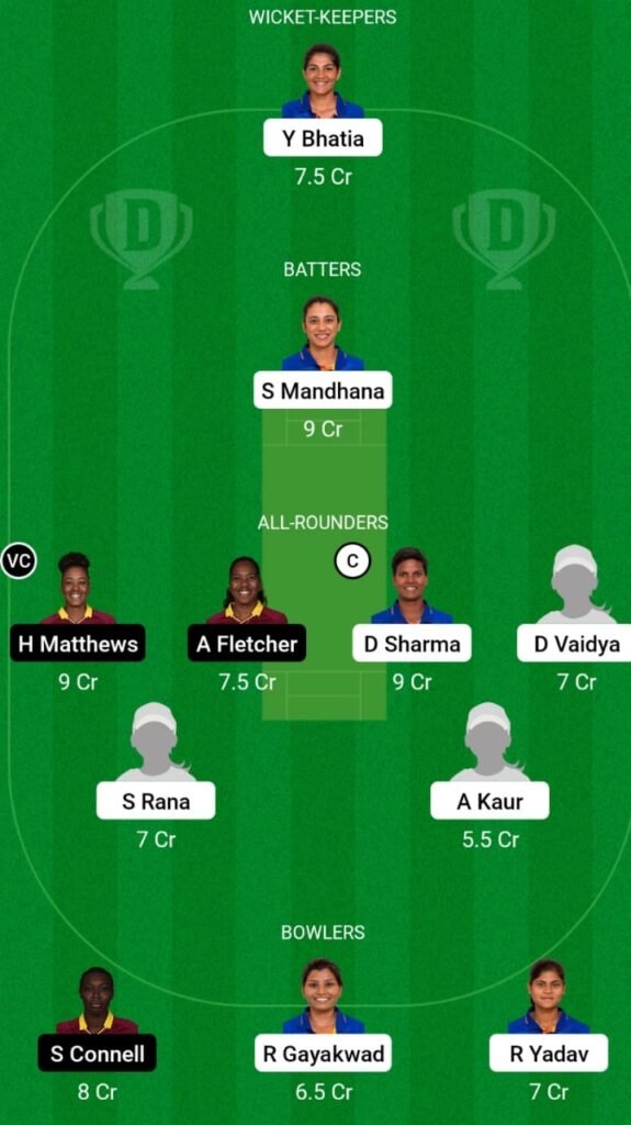 IN-W vs WI-W Dream11 Prediction, Head To Head, Players Stats, Fantasy Team, Playing 11 and Pitch Report — Match 3, Women’s T20I Tri Series, South Africa, 2023