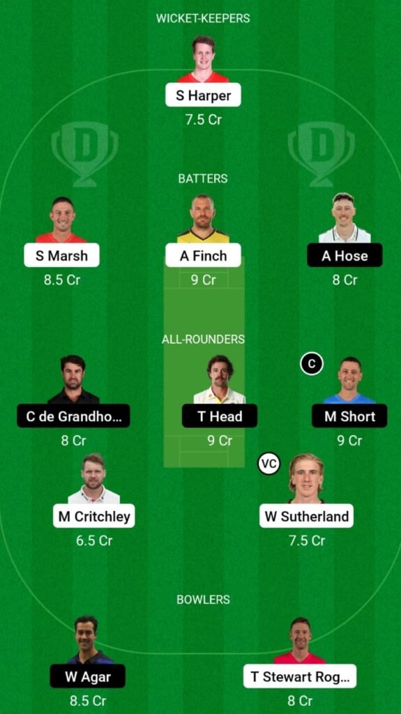 REN vs STR Dream11 Prediction, Head To Head, Players Stats, Fantasy Team, Playing 11 and Pitch Report — Match 54, Big Bash League T20 2022/23