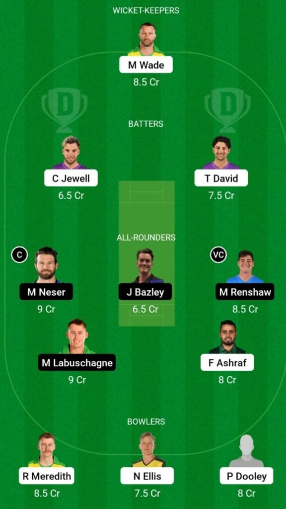 HUR vs HEA Dream11 Prediction, Head To Head, Players Stats, Fantasy Team, Playing 11 and Pitch Report — Match 55, Big Bash League T20 2022/23