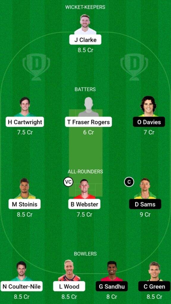 STA vs THU Dream11 Prediction, Head To Head, Players Stats, Fantasy Team, Playing 11 and Pitch Report — Match 56, 2022/23