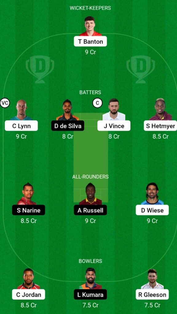 GUL vs ABD Dream11 Prediction, Players Stats, Record, Fantasy Team, Playing 11 and Pitch Report — Match 16, International League T20, 2023