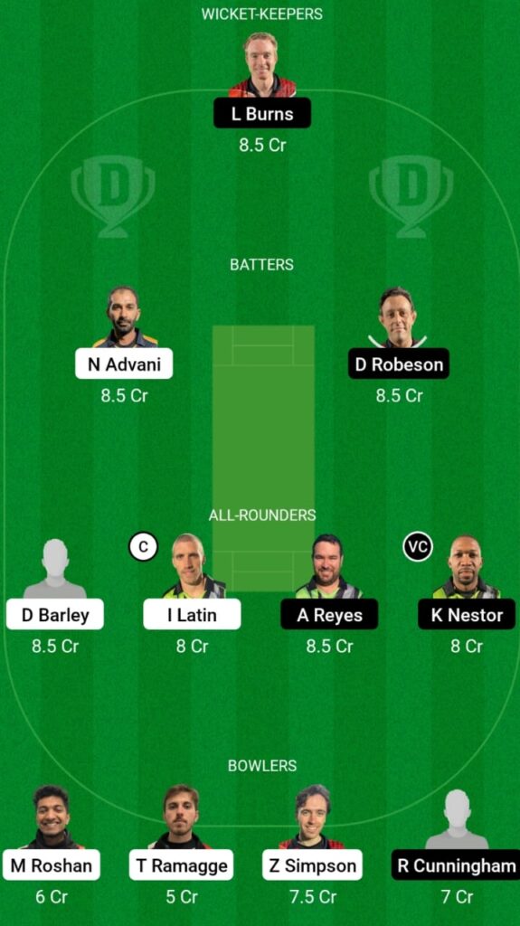 RGC vs PIR Dream11 Prediction, Players Stats, Record, Fantasy Team, Playing 11 and Pitch Report — Match 11 & 12, European Cricket T10 Gibraltar, 2023