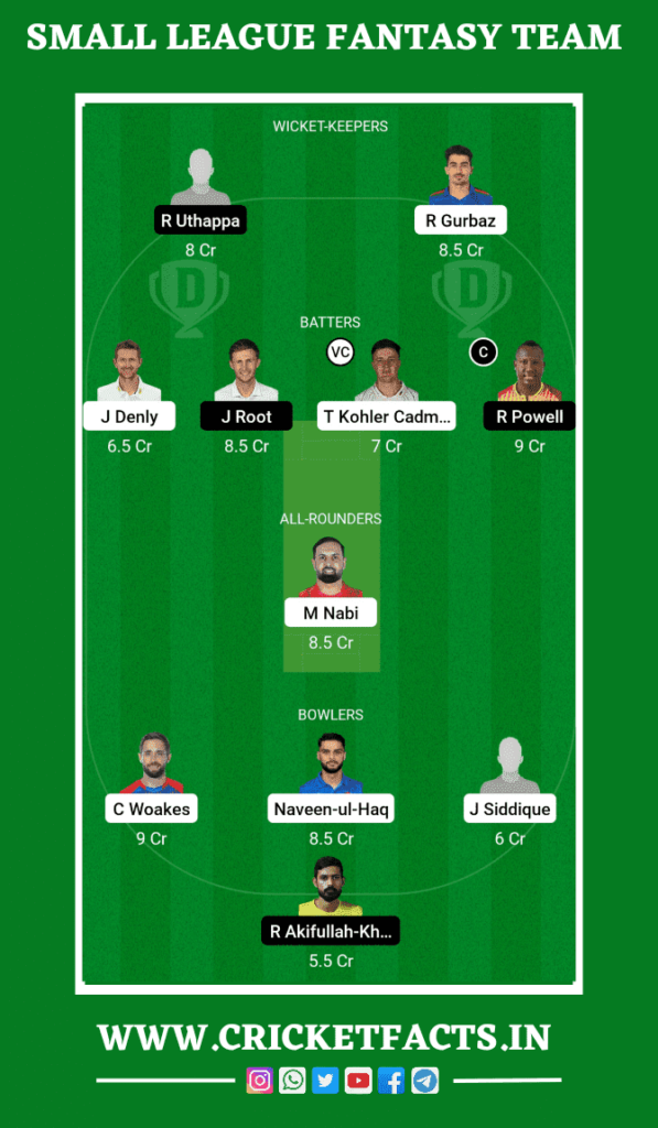 SJH vs DUB Dream11 Prediction, Head To Head, Players Stats, Fantasy Team, Playing 11 and Pitch Report — Match 17, International League T20 2023