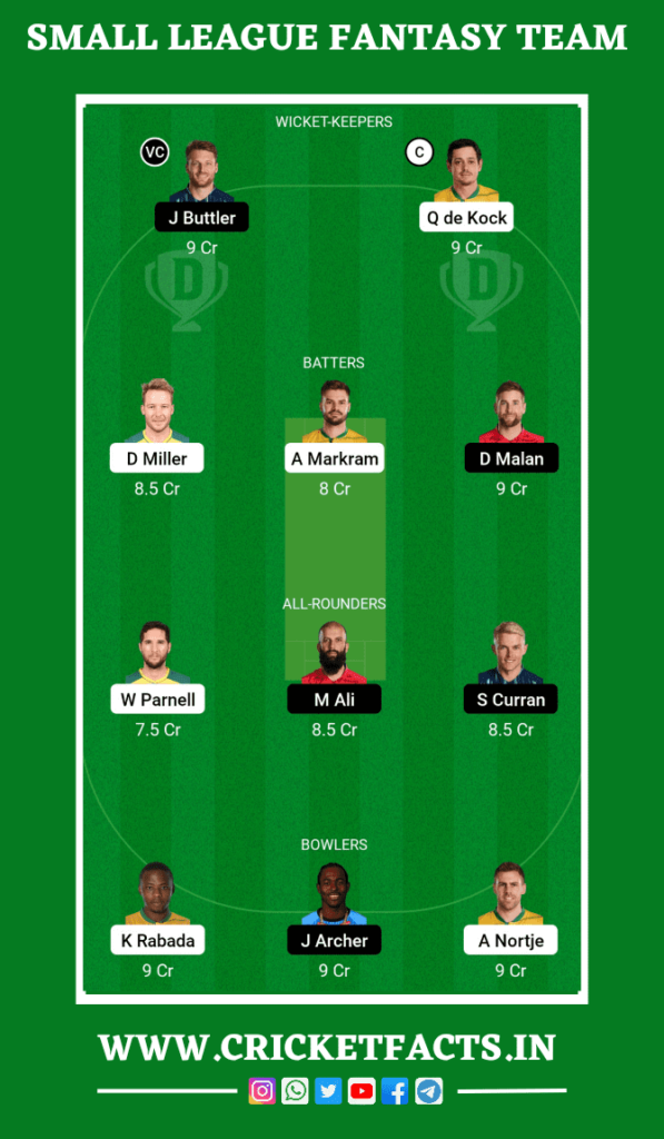 SA vs ENG Dream11 Prediction, Head To Head, Players Stats, Fantasy Team, Playing 11 and Pitch Report — 1st ODI, England tour of South Africa 2023