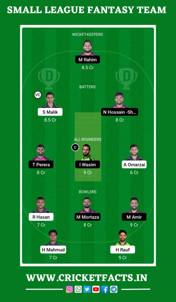 RAN vs SYL Dream11 Prediction, Head To Head, Players Stats, Fantasy Team, Playing 11 and Pitch Report — Match 25, Bangladesh Premier League T20 2023