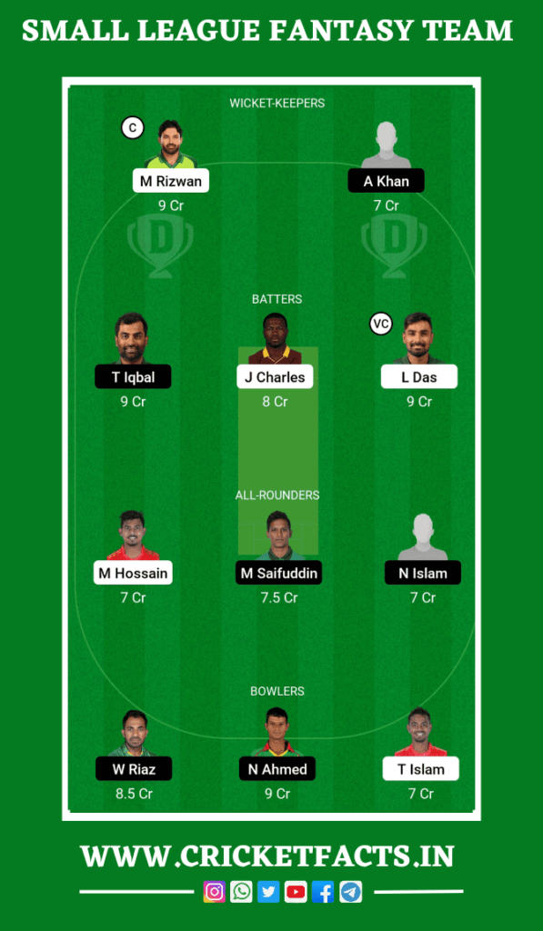 COV vs KHT Dream11 Prediction, Head To Head, Players Stats, Fantasy Team, Playing 11 and Pitch Report — Match 27, Bangladesh Premier League T20, 2023