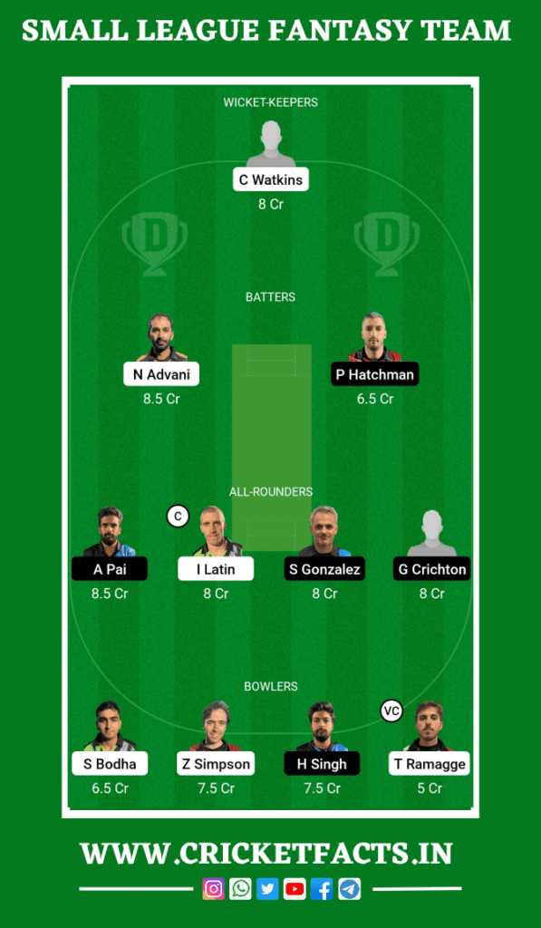 RGC vs ETR Dream11 Prediction, Players Stats, Record, Fantasy Team, Playing 11 and Pitch Report — Match 17 & 18, European Cricket T10 Gibraltar, 2023