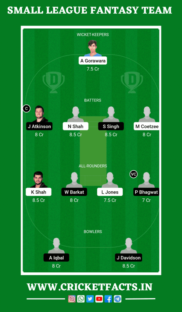 HKCC vs KCC Dream11 Prediction, Players Stats, Record, Fantasy Team, Playing 11 and Pitch Report — Match 8, HK Premier League One-Day, 2023