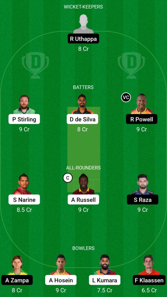 ABD vs DUB Dream11 Prediction, Players Stats, Record, Fantasy Team, Playing 11 and Pitch Report — Match 22, International League T20 2023