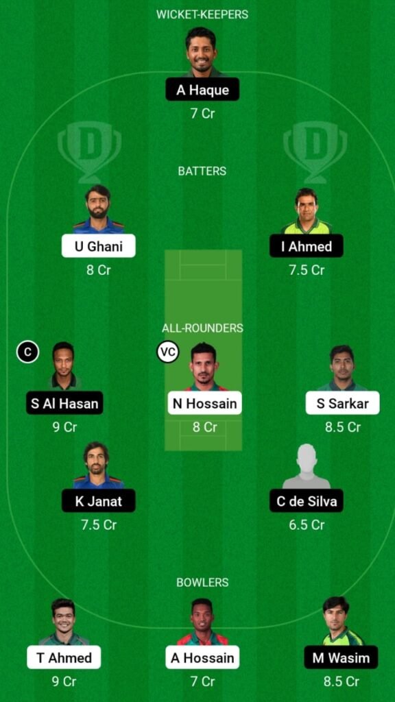DD vs FBA Dream11 Prediction, Head To Head, Players Stats, Fantasy Team, Playing 11 and Pitch Report — Match 31, Bangladesh Premier League T20 2023