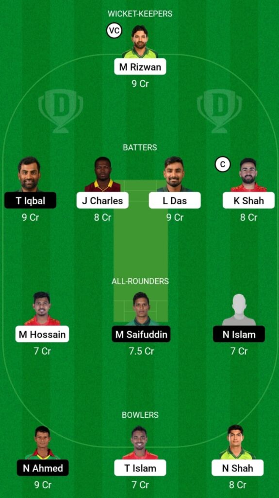COV vs KHT Dream11 Prediction, Head To Head, Players Stats, Fantasy Team, Playing 11 and Pitch Report — Match 32, Bangladesh Premier League T20 2023