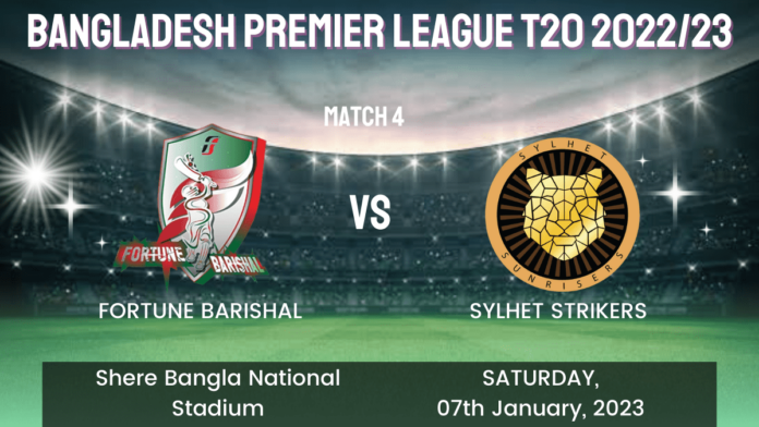 FBA vs SYL Dream11 Prediction, Head To Head, Players Stats, Fantasy Team, Playing 11 and Pitch Report — Match 4, Bangladesh Premier League T20 2023