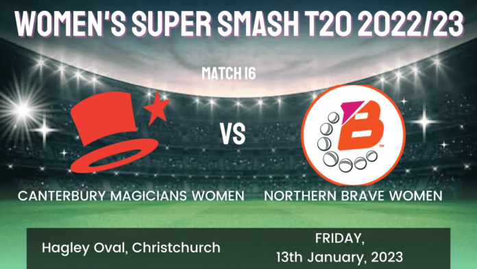 CM-W vs NB-W Dream11 Prediction, Head To Head, Players Stats, Fantasy Team, Playing 11 and Pitch Report — Match 16, Women's Super Smash T20 2022/23