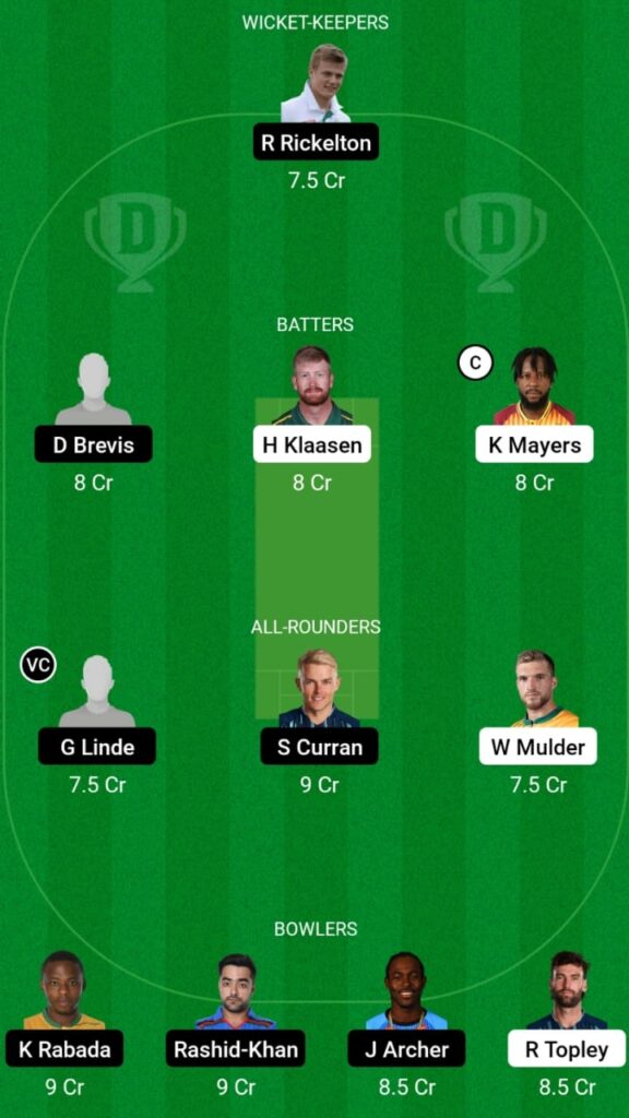 DUR vs CT Dream11 Prediction, Head To Head, Players Stats, Fantasy Team, Playing 11 and Pitch Report — Match 23, SA T20 League 2023