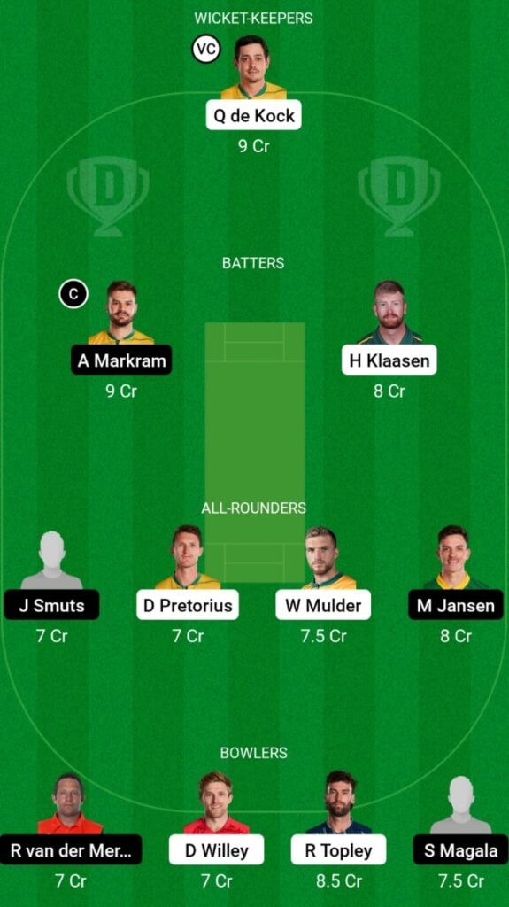 DUR vs EAC Dream11 Prediction, Head To Head, Players Stats, Fantasy Team, Playing 11 and Pitch Report — Match 25, SA T20 League 2023