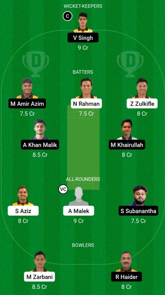 SOH vs NS Dream11 Prediction, Players Stats, Record, Fantasy Team, Playing 11 and Pitch Report — Match 5, MCA T10 Bash 2023