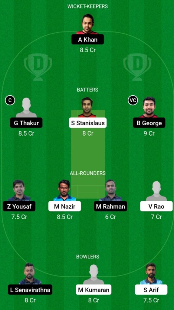 MTD vs SOC Dream11 Prediction, Players Stats, Record, Fantasy Team, Playing 11 and Pitch Report — Match 21 & 22, ECS T10 Malta 2023