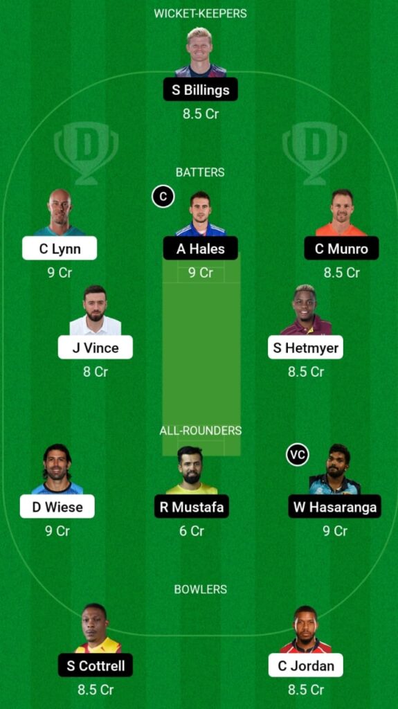 GUL vs VIP Dream11 Prediction, Head To Head, Players Stats, Fantasy Team, Playing 11 and Pitch Report — Match 27, International League T20 2023