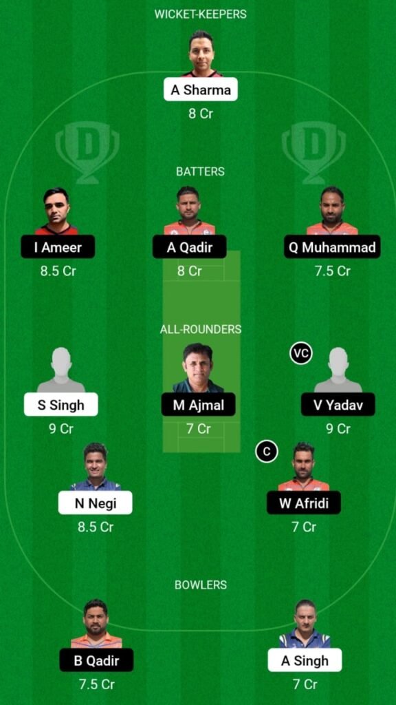 BBL vs SWU Dream11 Prediction, Players Stats, Record, Fantasy Team, Playing 11 and Pitch Report — Match 23 & 24, ECS T10 Malta 2023