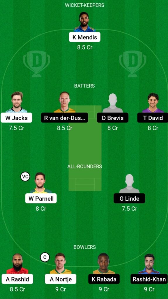 PRE vs CT Dream11 Prediction, Head To Head, Players Stats, Fantasy Team, Playing 11 and Pitch Report — Match 26, SA T20 League 2023