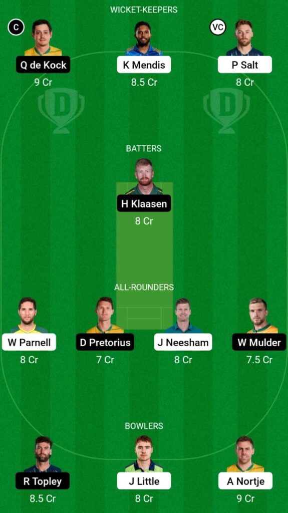 PRE vs DUR Dream11 Prediction, Head To Head, Players Stats, Fantasy Team, Playing 11 and Pitch Report — Match 28, South Africa T20 League 2023