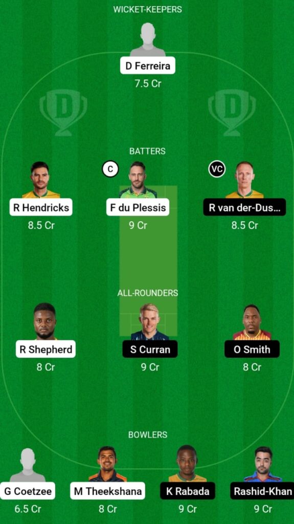 JOH vs CT Dream11 Prediction, Head To Head, Players Stats, Fantasy Team, Playing 11 and Pitch Report — Match 29, SA T20 League 2023