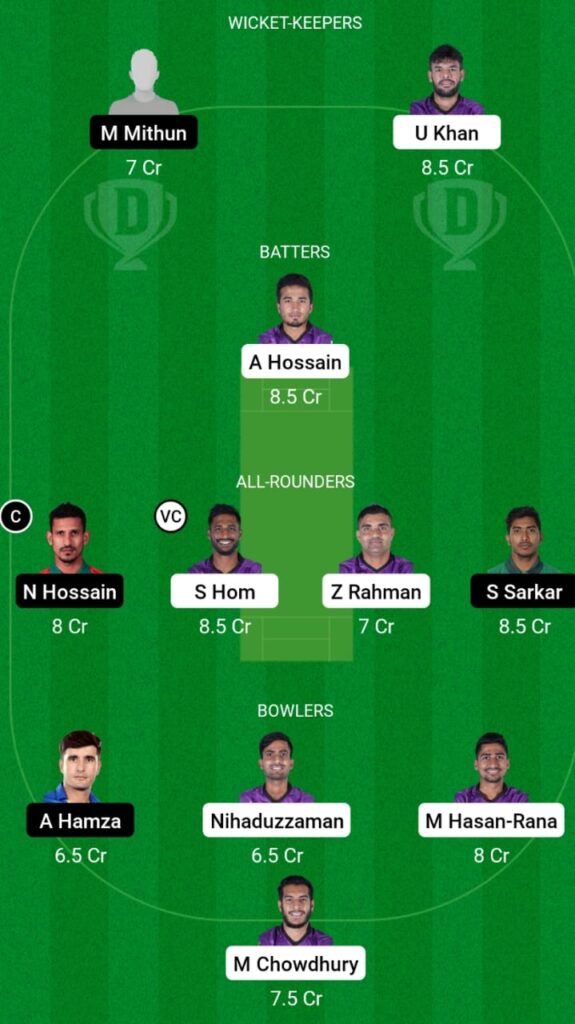 CCH vs DD Dream11 Prediction, Head To Head, Players Stats, Fantasy Team, Playing 11 and Pitch Report — Match 37, Bangladesh Premier League T20 2023 