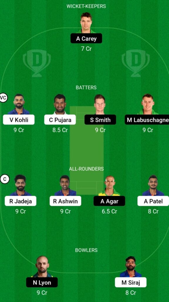 IND vs AUS 1st Test Dream11 Prediction, Head To Head Numbers, MegaPari Bets, Players Stats, Fantasy Team, Playing 11 and Pitch Report — Border Gavaskar Trophy 2023