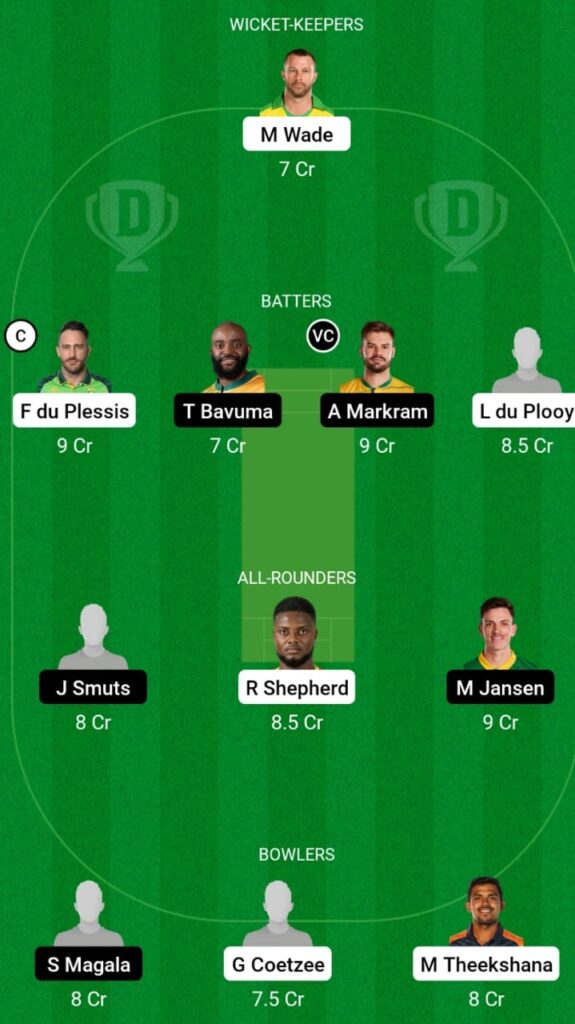 JOH vs EAC Dream11 Prediction, Head To Head, Players Stats, Fantasy Team, Playing 11 and Pitch Report — 2nd Semifinal, SA T20 League 2023