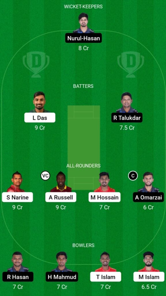 COV vs RAN Dream11 Prediction, Head To Head, Players Stats, Fantasy Team, Playing 11 and Pitch Report — Match 41, Bangladesh Premier League T20 2023