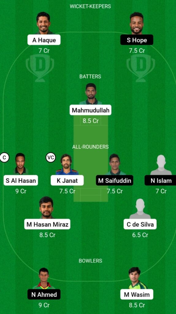 FBA vs KHT Dream11 Prediction, Head To Head, Players Stats, Dream11 Team, Playing 11 and Pitch Report — Match 42, Bangladesh Premier League 2023