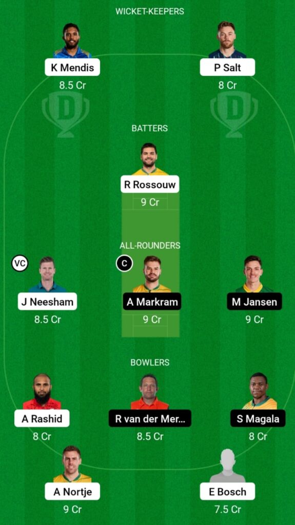 PRE vs EAC Dream11 Prediction, Head To Head, Players Stats, Fantasy Team, Playing 11 and Pitch Report — Final, SA T20 League 2023