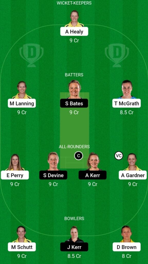 AUS-W vs NZ-W Dream11 Prediction, Head To Head, Players Stats, Fantasy Team, Playing 11 and Pitch Report — Match 3, Women’s T20 World Cup 2023
