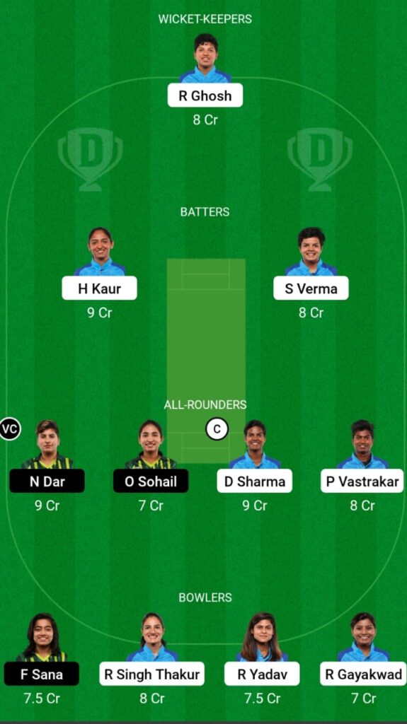 IN-W vs PK-W Dream11 Prediction, Head To Head, Players Stats, Fantasy Team, Playing 11 and Pitch Report — Match 4, Women’s T20 World Cup 2023