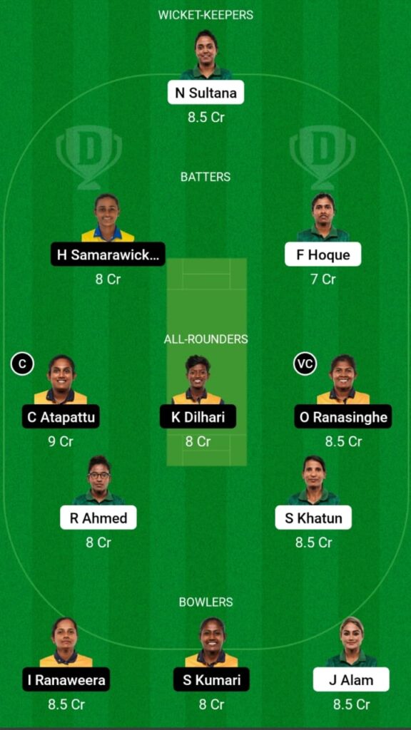 BD-W vs SL-W Dream11 Prediction, Head To Head, Players Stats, Fantasy Team, Playing 11 and Pitch Report — Match 5, Women’s T20 World Cup 2023 