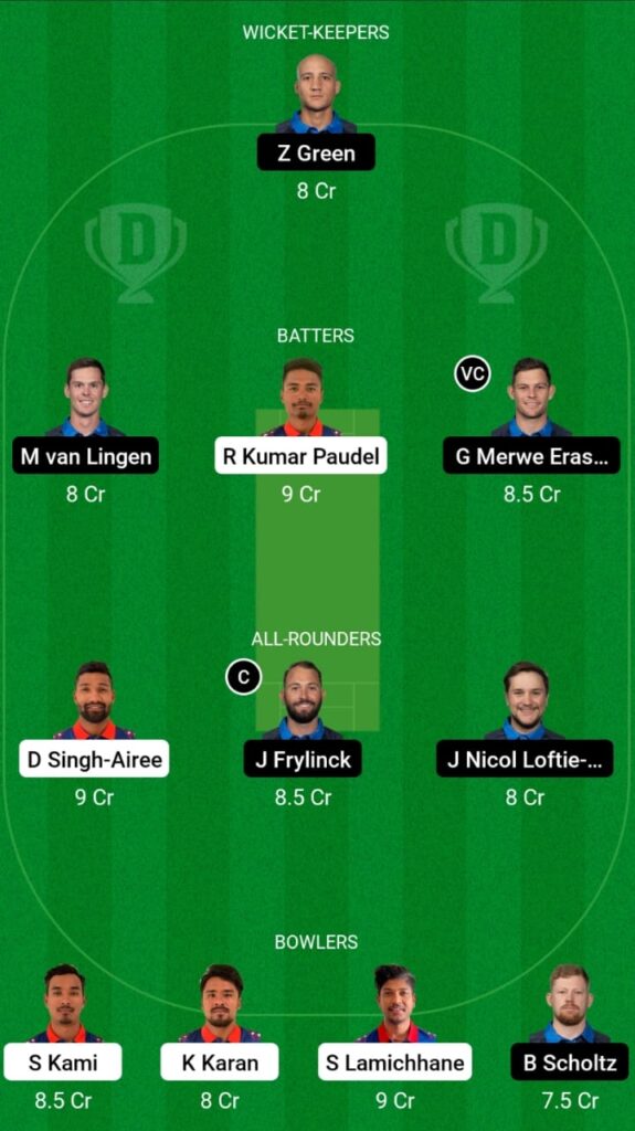 NEP vs NAM Dream11 Prediction, Head To Head, Players Stats, Fantasy Team, Playing 11 and Pitch Report — Match 1, CWC League-2 One Day 2023