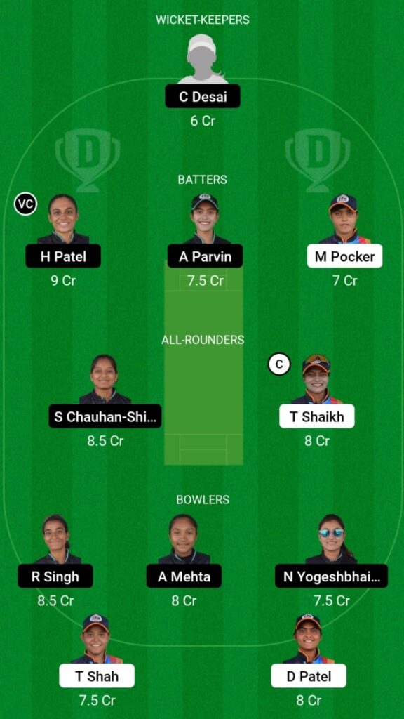 BA-W vs BB-W Dream11 Prediction, Players Stats, Record, Fantasy Team, Playing 11 and Pitch Report — Match 16, Baroda Senior Women’s T20 Challenge 2023