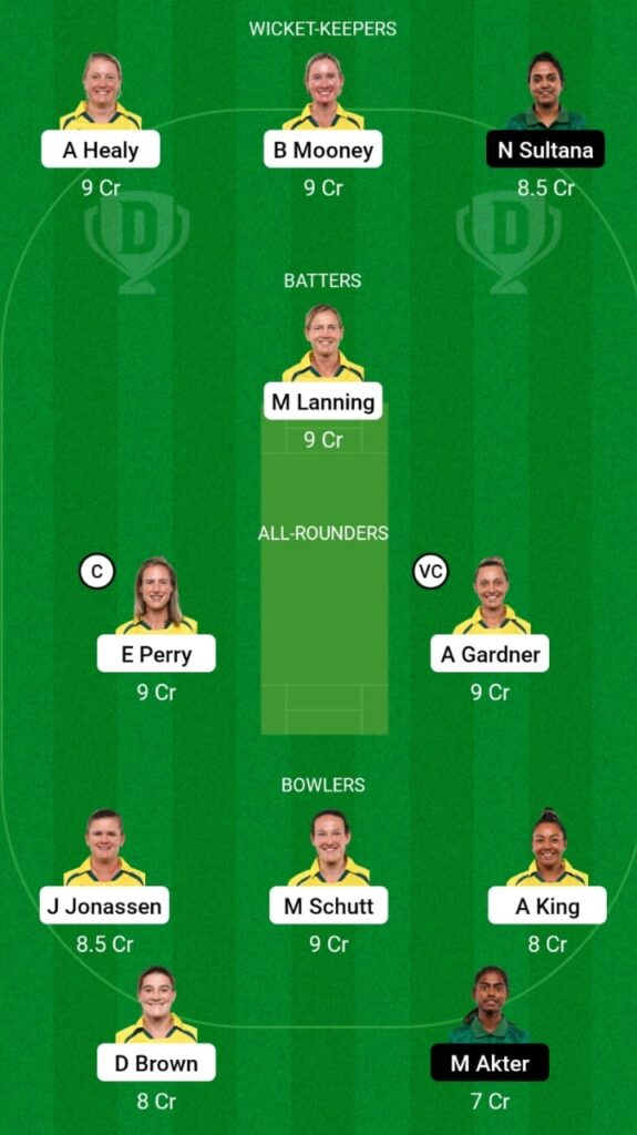 AU-W vs BD-W Dream11 Prediction, Head To Head, Players Stats, Fantasy Team, Playing 11 and Pitch Report — Match 8, Women’s T20 World Cup 2023