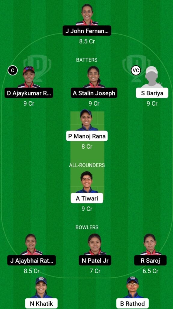 BBE-W vs BW-W Dream11 Prediction, Players Stats, Record, Fantasy Team, Playing 11 and Pitch Report — Match 18, Baroda Women’s T20 Challenge 2023