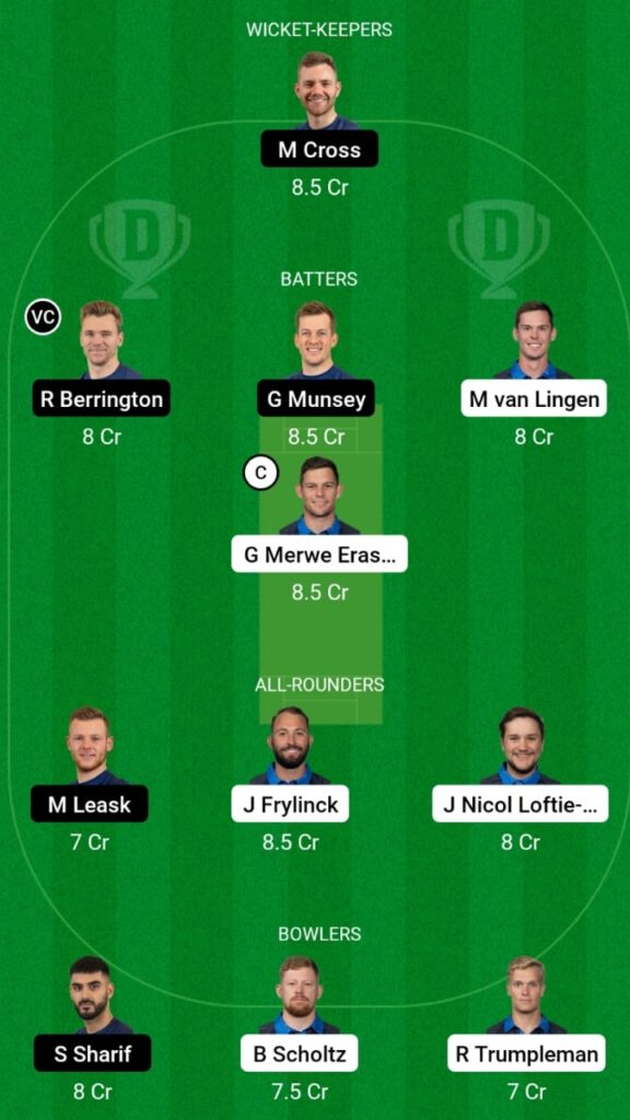 NAM vs SCO Dream11 Prediction, Head To Head, Players Stats, Fantasy Team, Playing 11 and Pitch Report — Match 122, CWC League 2 One-Day 2023